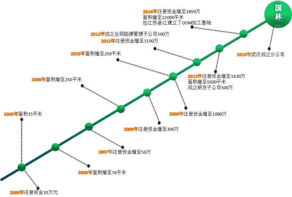 微信圖片_20201207095141.png